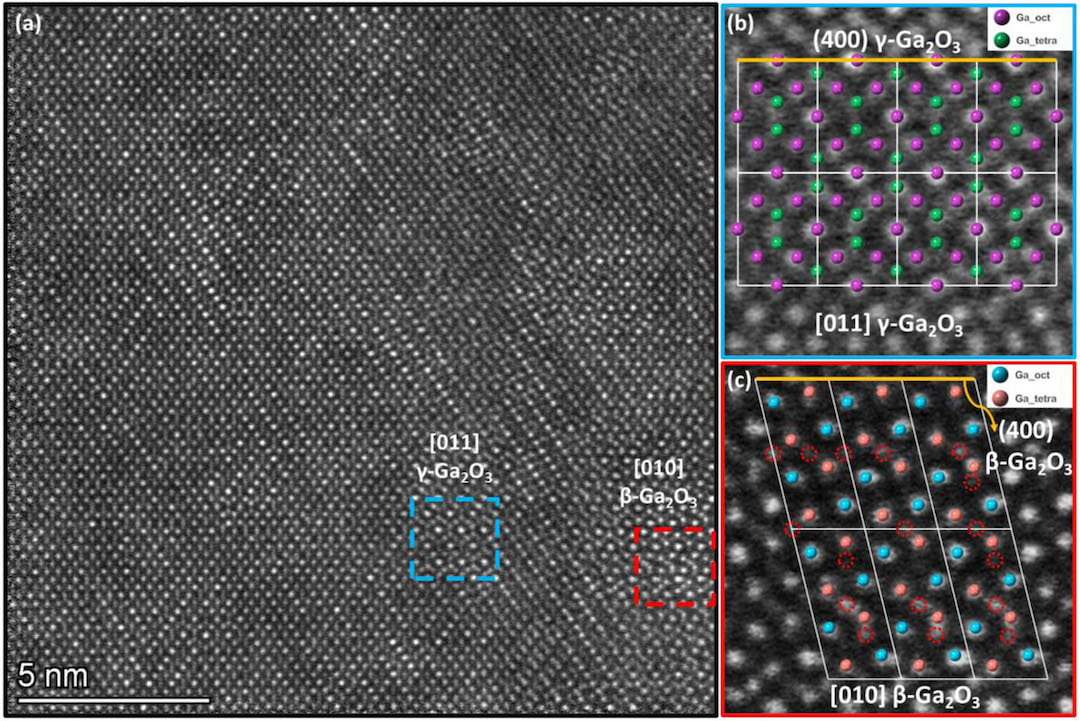 High-magnification HAADF-STEM images