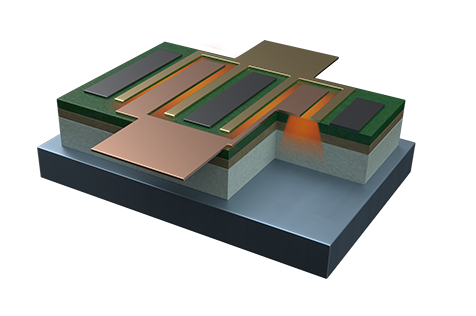 Technologies for Heat Removal in High-Speed Electronics at the Device Scale